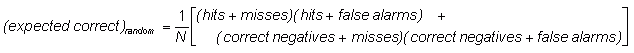 Equation for expected correct forecasts for random chance