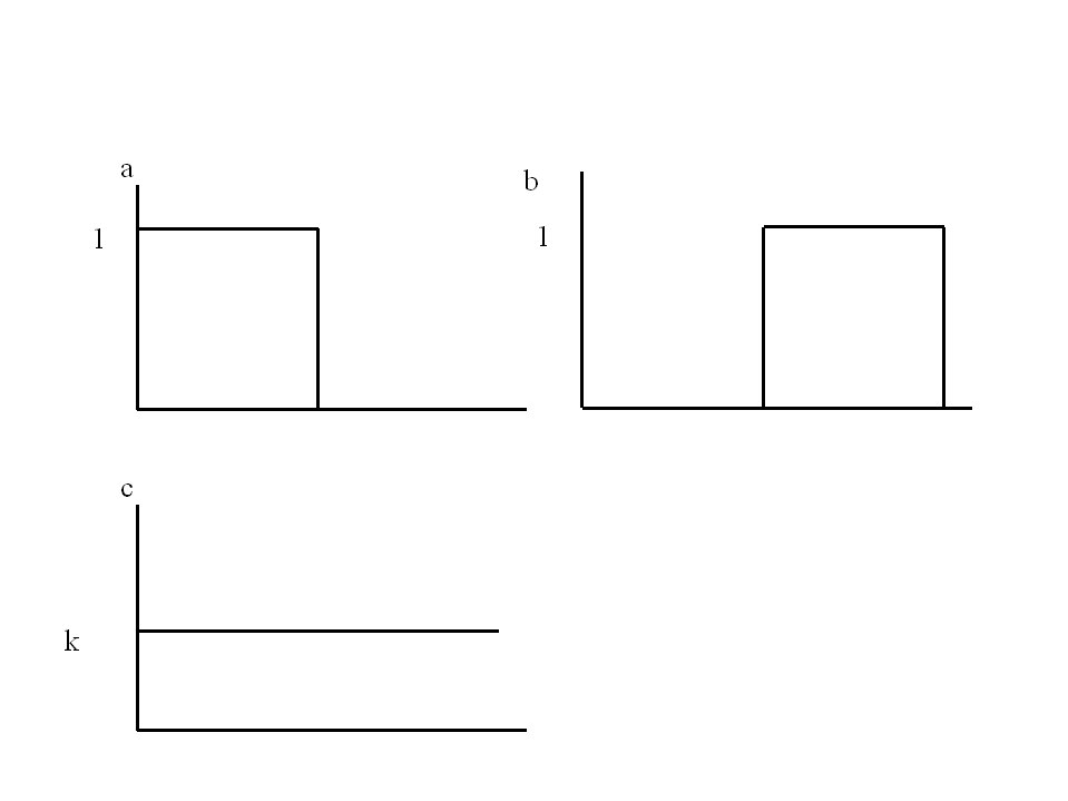 Schematic
diagram of a forecast of a small scale feature that is displaced
with respect to its observed position