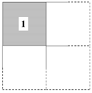 Schematic of displaced forecast rain blob from low resolution model