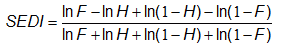 Equation for symmetric extremal dependence index