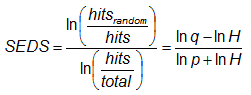Equation for symmetric extreme dependency score